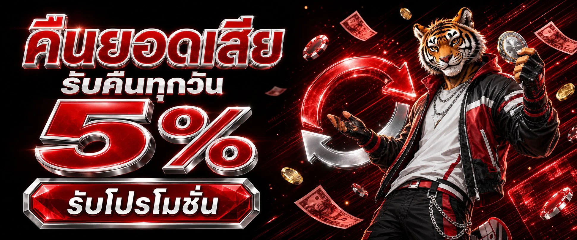 ระบบฝากถอนออโต้ Betflik 234 รองรับทุกธนาคาร